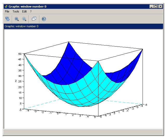 Creating a 3D Plot with SciLab ...