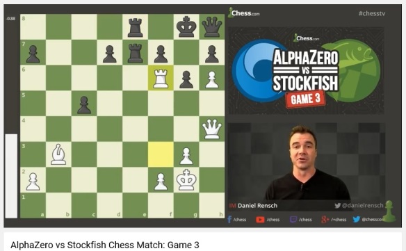 Stunning AlphaZero vs Stockfish Computer Chess Match